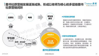 2019中國學(xué)生閱讀行為綜合分析 基于互聯(lián)網(wǎng)大數(shù)據(jù)的洞察