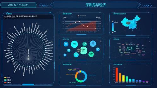 大數(shù)據(jù)與語義分析賦能社情民意感知，互聯(lián)網(wǎng)輿情管理融入智慧龍華建設(shè)