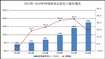 濰坊市工業(yè)和信息化局 賦能互聯(lián)網(wǎng)數(shù)據(jù)服務(wù)，驅(qū)動(dòng)產(chǎn)業(yè)數(shù)字化轉(zhuǎn)型新篇章